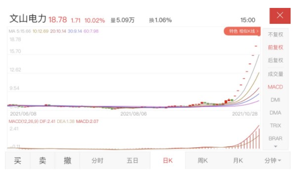 預估130~160億！文山電力擬置入南網(wǎng)調(diào)峰調(diào)頻公司資產(chǎn) 儲能上市公司將誕生