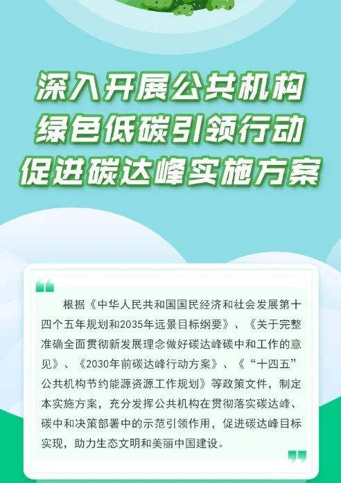 國(guó)家發(fā)改委：大力推廣太陽(yáng)能光伏光熱項(xiàng)目，力爭(zhēng)2025年實(shí)現(xiàn)屋頂光伏覆蓋率達(dá)50%