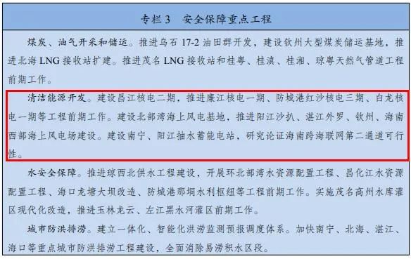 國(guó)家發(fā)改委：因地制宜發(fā)展分布式光伏和分散式風(fēng)電！