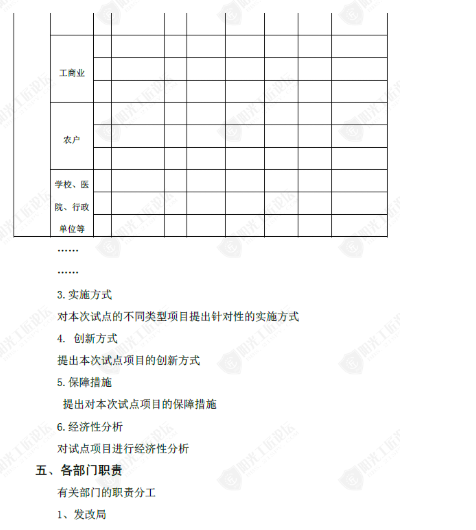 匯總 | 21省市整縣屋頂分布式光伏政策一覽