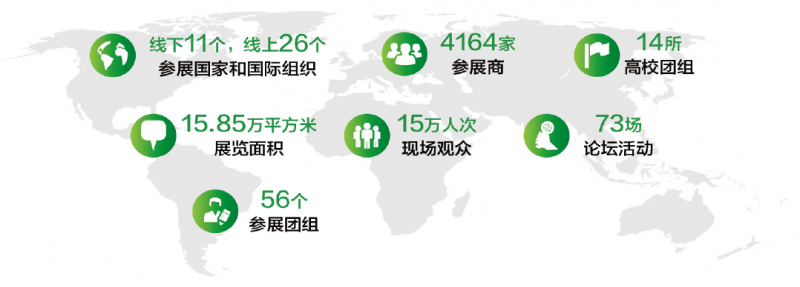 促轉(zhuǎn)型、穩(wěn)供給！ 2022年能源工作指導(dǎo)意見(jiàn)下發(fā)