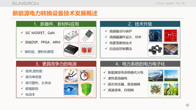 陽(yáng)光電源趙為：智慧零碳解決方案助力實(shí)現(xiàn)雙碳目標(biāo)！