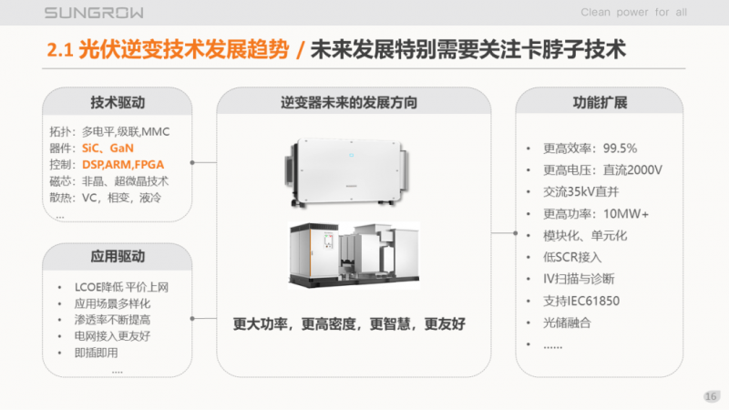 陽(yáng)光電源趙為：智慧零碳解決方案助力實(shí)現(xiàn)雙碳目標(biāo)！