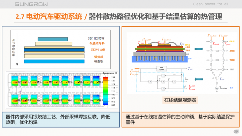 陽(yáng)光電源趙為：智慧零碳解決方案助力實(shí)現(xiàn)雙碳目標(biāo)！