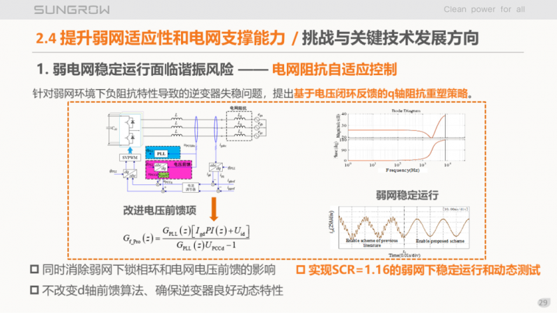 陽(yáng)光電源趙為：智慧零碳解決方案助力實(shí)現(xiàn)雙碳目標(biāo)！