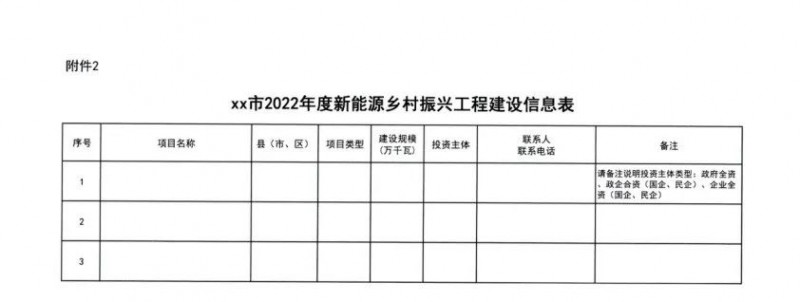 吉林：各行政村建設200kW光伏或100kW風電，2024年度實現省內全面覆蓋