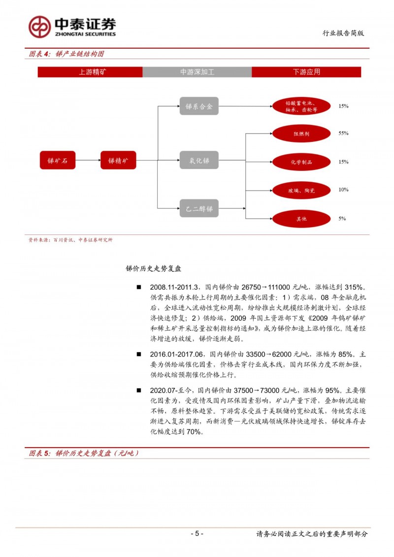 光伏下一個(gè)卡脖子環(huán)節(jié)：該材料將嚴(yán)重供不應(yīng)求！