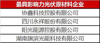 那么多人做光伏原材料悶聲發(fā)大財(cái)，這里面奧秘可不簡(jiǎn)單