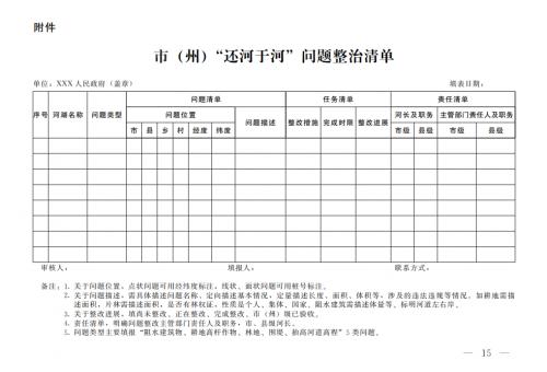 吉林: 對河道管理范圍內(nèi)光伏電站依法依規(guī)實(shí)施分類處置