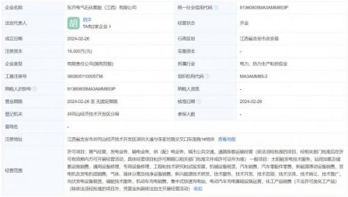 注冊(cè)資本1.6億元 東方電氣、中石化在江西成立氫能公司
