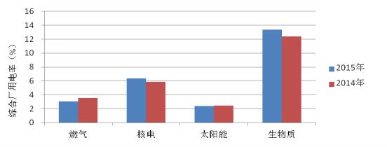 圖1-4.jpg