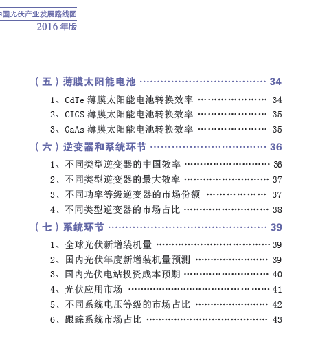 中國(guó)光伏產(chǎn)業(yè)發(fā)展路線圖（2016年版）