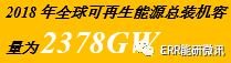 可再生能源2019—全球現(xiàn)狀報告